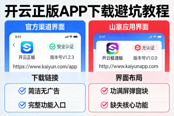 开云正版APP下载避坑教程示意图，对比官方渠道与山寨应用界面
