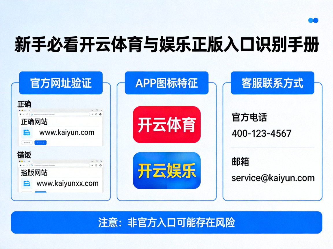 新手必看开云体育与娱乐正版入口识别手册封面，包含安全入口特征