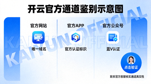 开云官方通道鉴别示意图，包含动态水印和客服验证入口