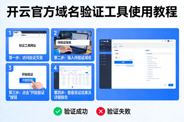 开云官方域名验证工具使用教程