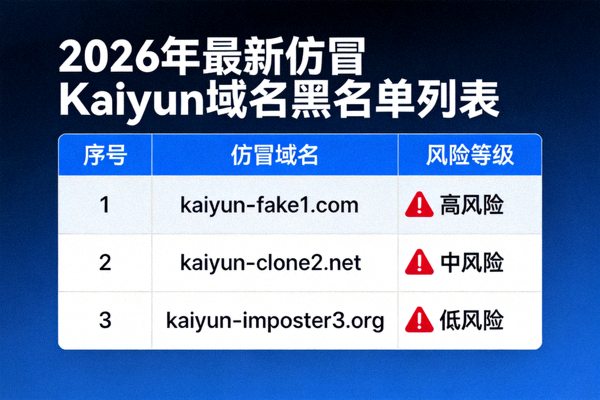 2026年最新仿冒Kaiyun域名黑名单列表图示