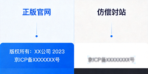 第二步界面标识核对示意图，对比正版官网页面底部的版权信息、备案号与仿冒站点的粗糙缺失