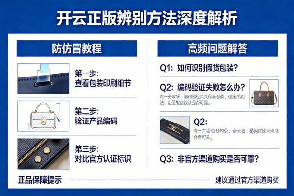 开云正版辨别方法深度解析配图，汇总防仿冒教程与高频问题解答