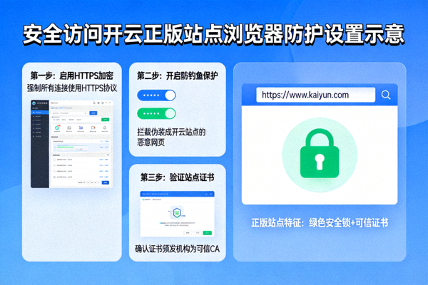 安全访问开云正版站点的浏览器防护设置示意