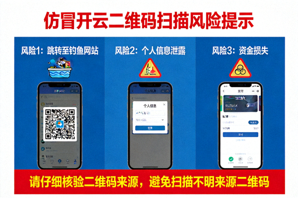 仿冒开云二维码扫描跳转风险示意图，提醒用户核验二维码来源