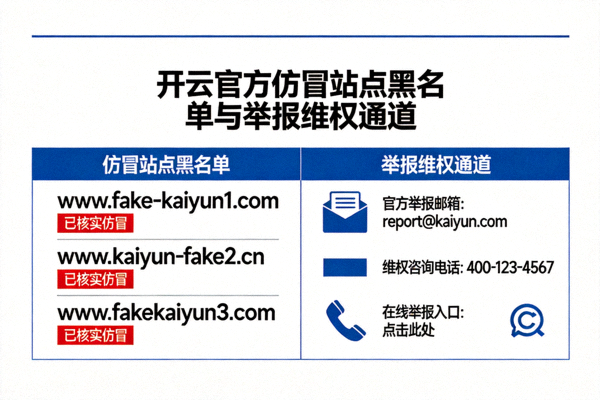 开云官方公布仿冒站点黑名单与举报维权通道配图