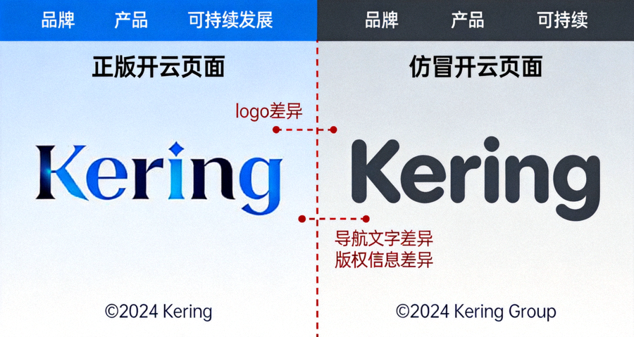 对比正版与仿冒开云页面界面标识差异的示意图