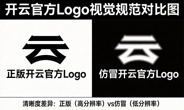 开云官方Logo视觉规范对比图，展示正版Logo与仿冒Logo的清晰度差异