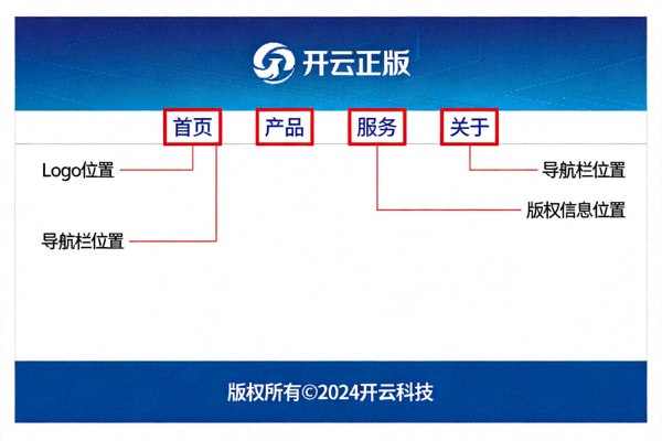 检查开云正版页面Logo导航版权等固定标识的示意图