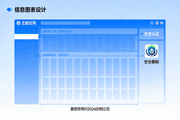 正版官网界面标识位置标注图，含版权信息与安全徽标