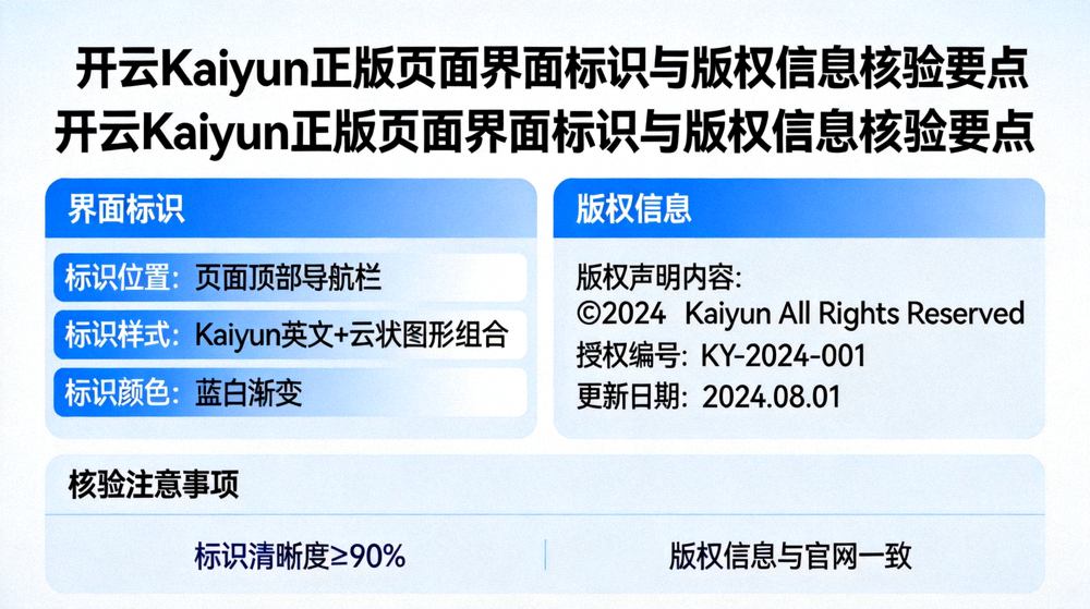开云Kaiyun正版页面界面标识与版权信息核验要点图