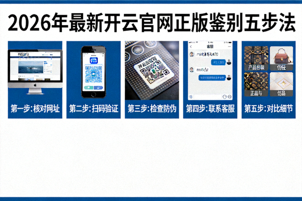 2026年最新开云官网正版鉴别五步法示意图