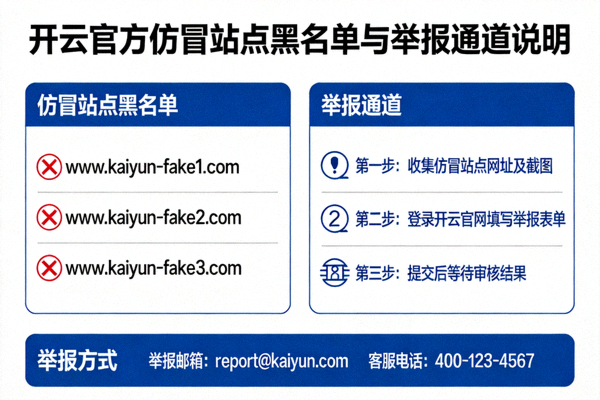开云官方仿冒站点黑名单与举报通道说明图